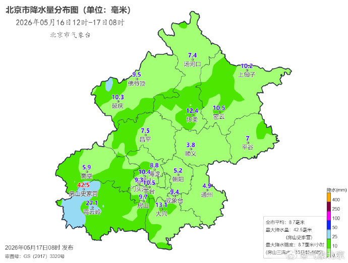 北京启动防汛四级应急响应 本轮降雨时间长累计雨量大