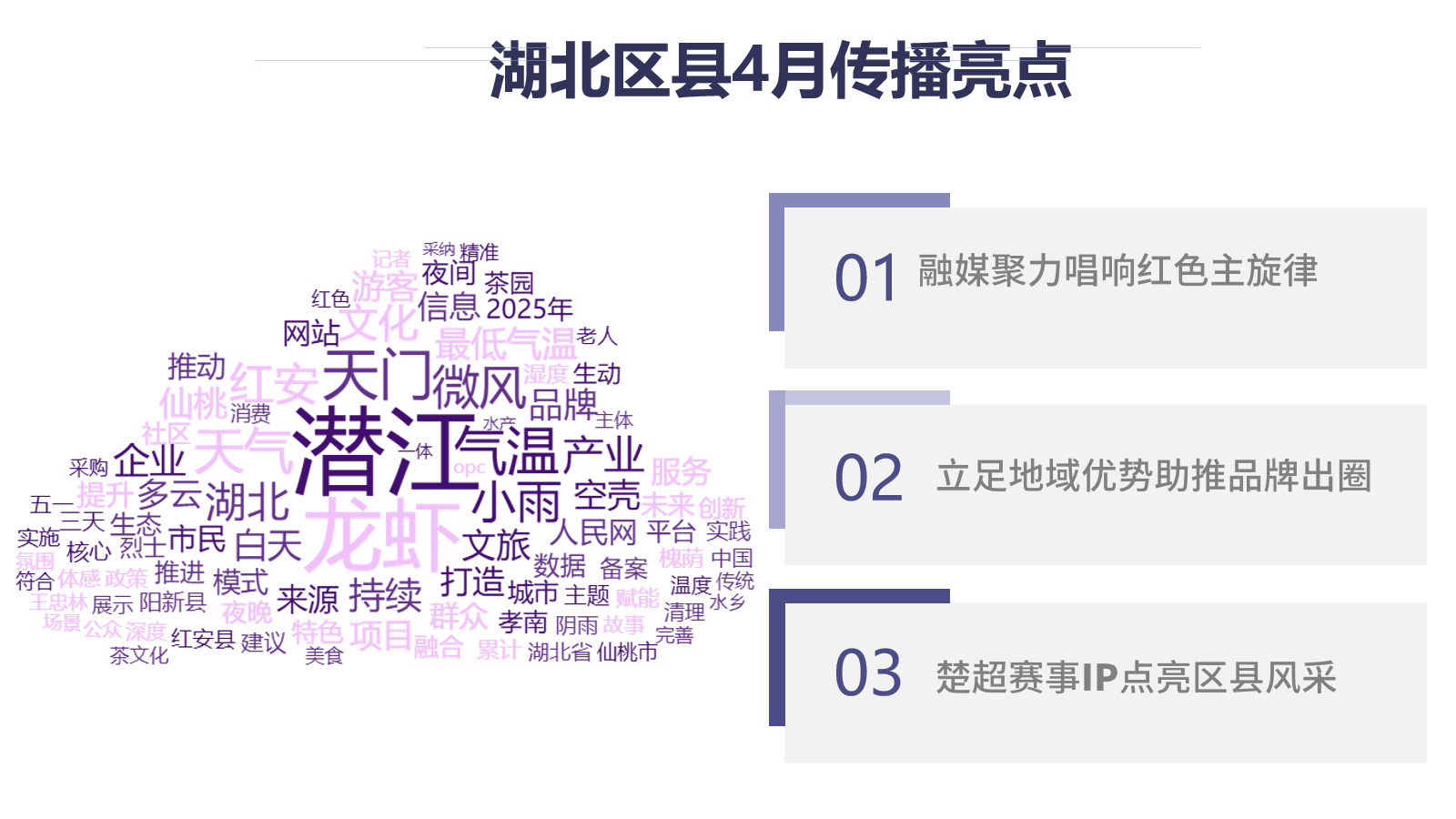 幻灯片1.png.png
