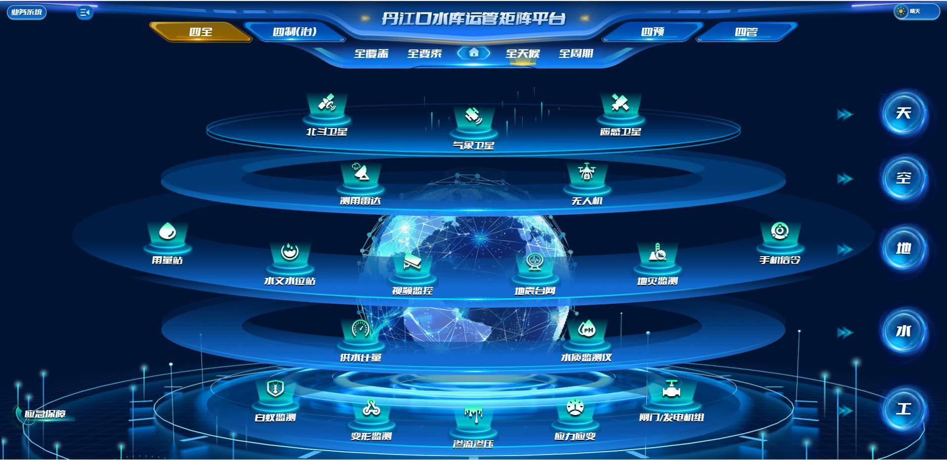 丹江口库区“天空地水工”监测系统迭代升级 筑牢净水北送“智慧防线”