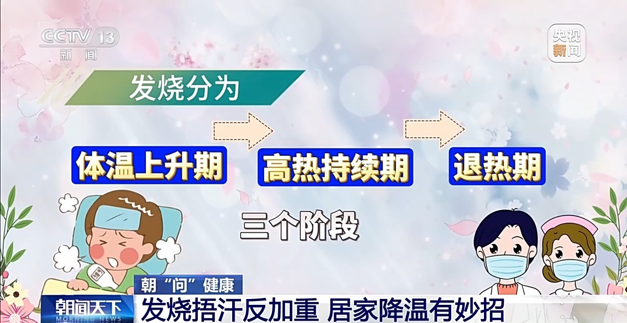  朝“问”健康丨发烧捂汗、早起喝盐水 这些居家护理误区你中招了吗？