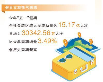 扩内需如何才能更有效?答案藏在这个逻辑里