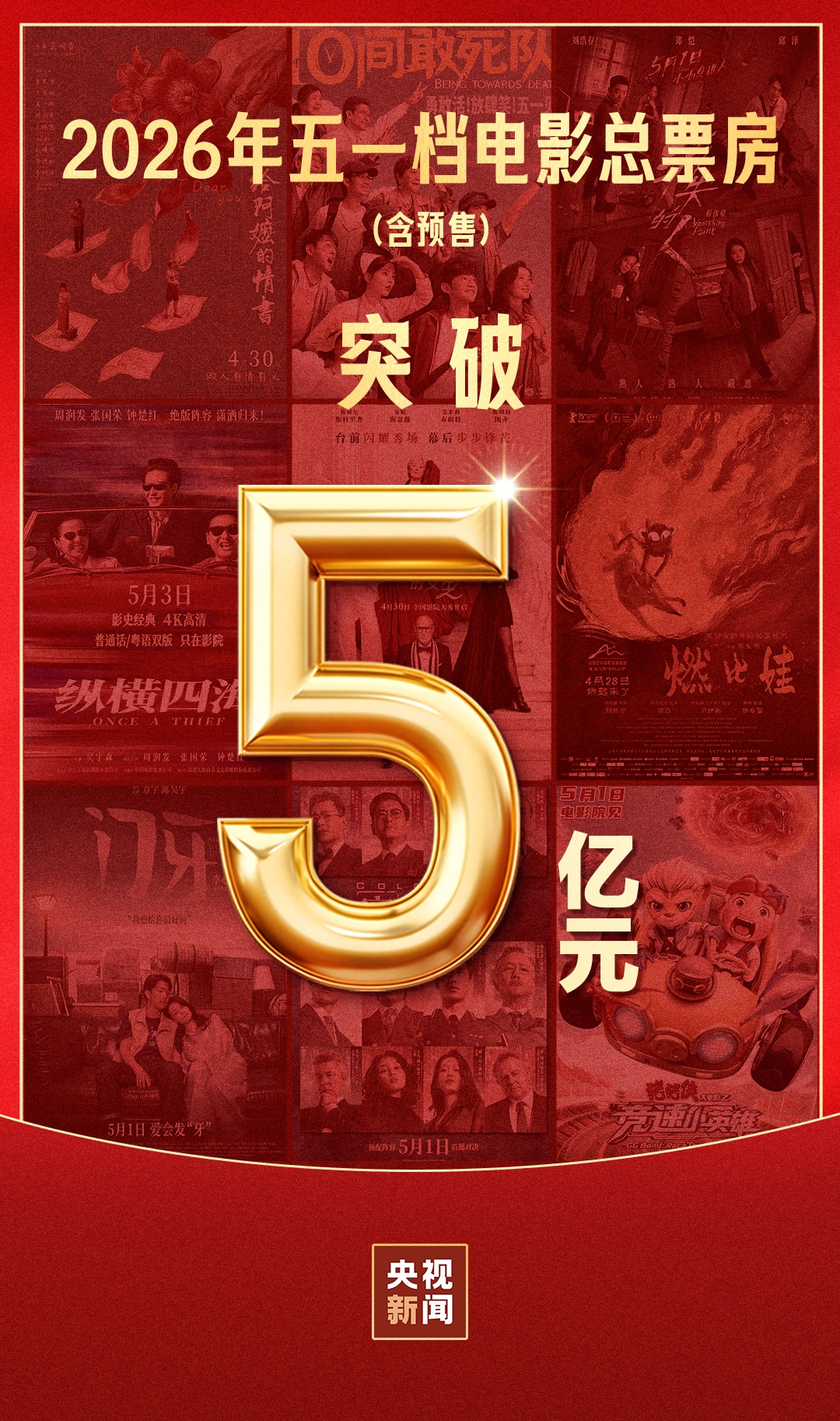 五一档票房破5亿!放映场次超去年同期