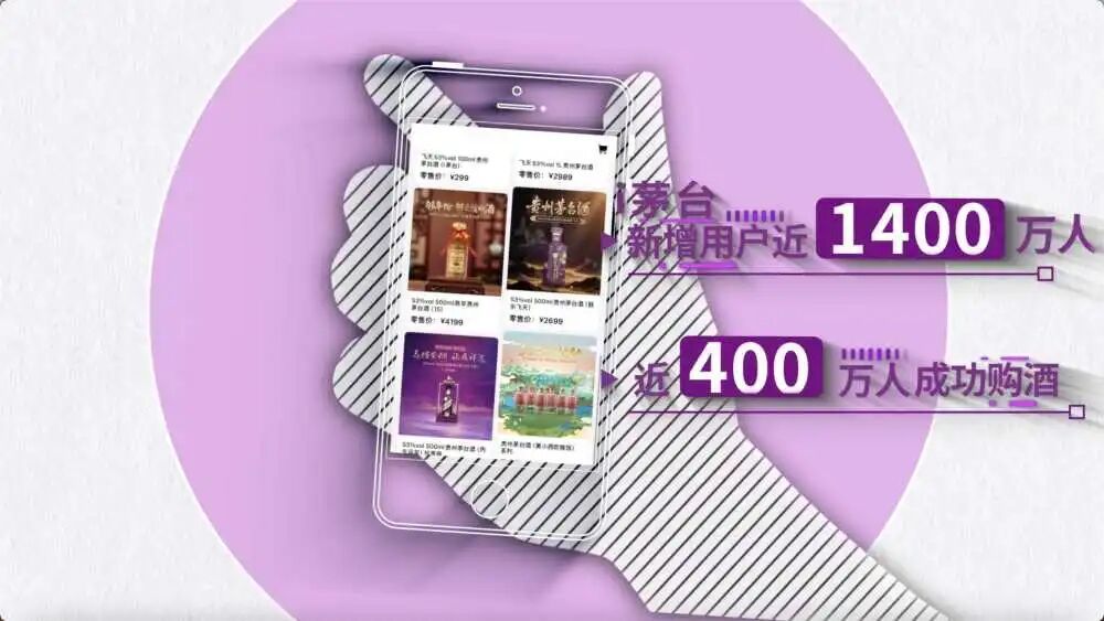 茅台：深耕市场化改革，在变化中坚守本心