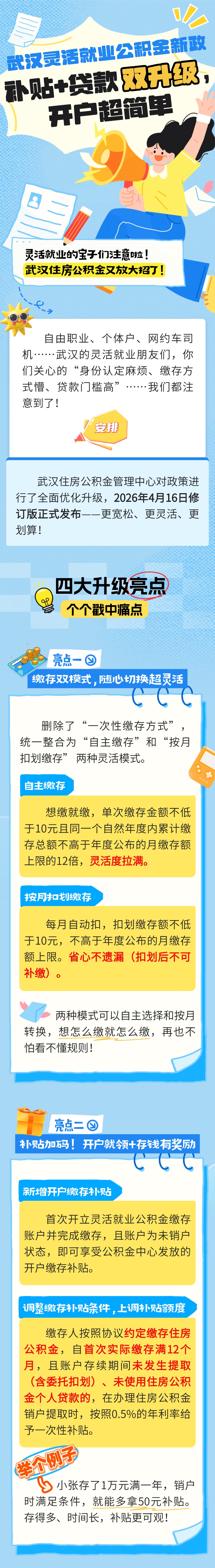 武汉公积金发布最新通知！灵活就业贷款看齐单位职工