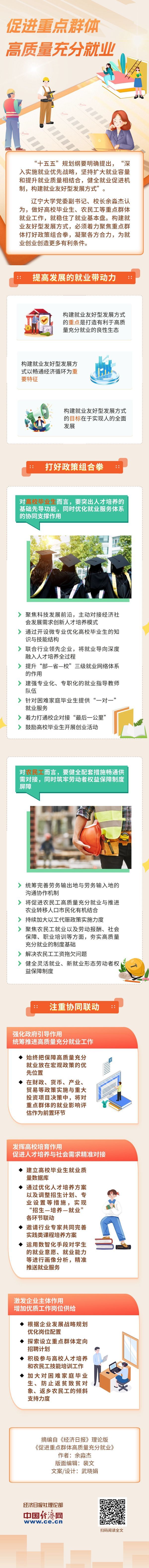 【理响中国·经视图】促进重点群体高质量充分就业