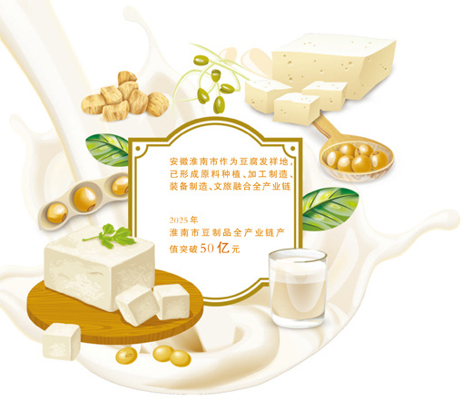 点豆化“白玉”，从豆腐产业变迁看中国农业向新而行