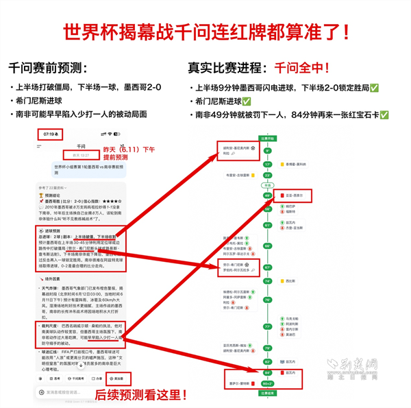 世界杯揭幕战，千问连红牌都算准了！