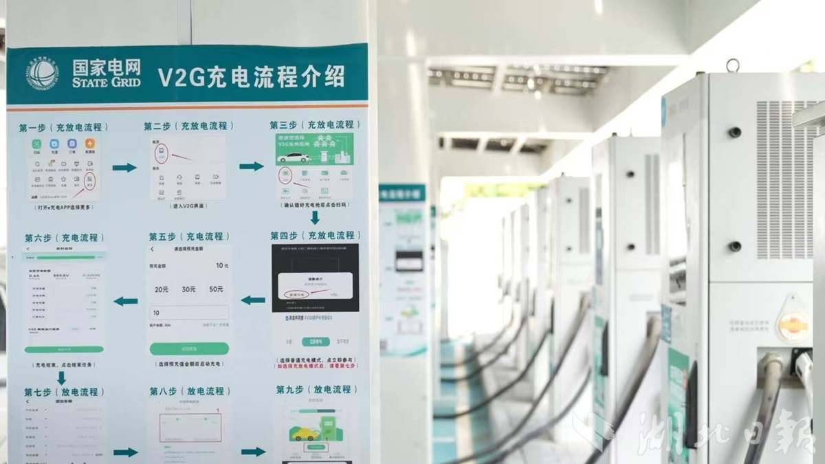 让新能源车充电更省钱放电能赚钱!我省出台电价新政精准发力保供惠民(图3)