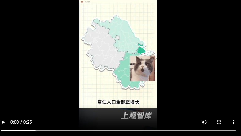长三角“万亿之城”人口增长密码，隐藏在这些要素中