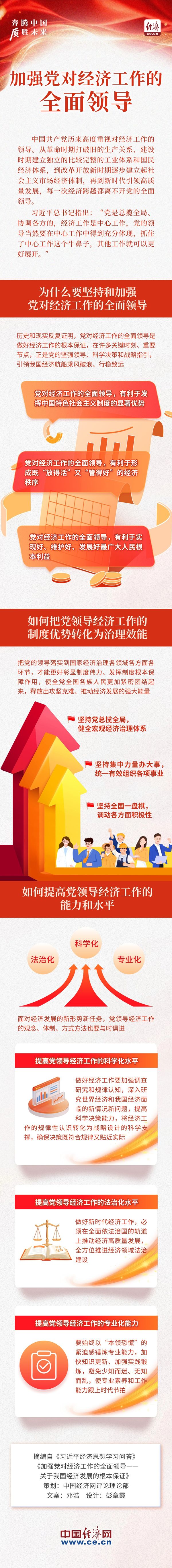 奔腾中国·质胜未来丨加强党对经济工作的全面领导