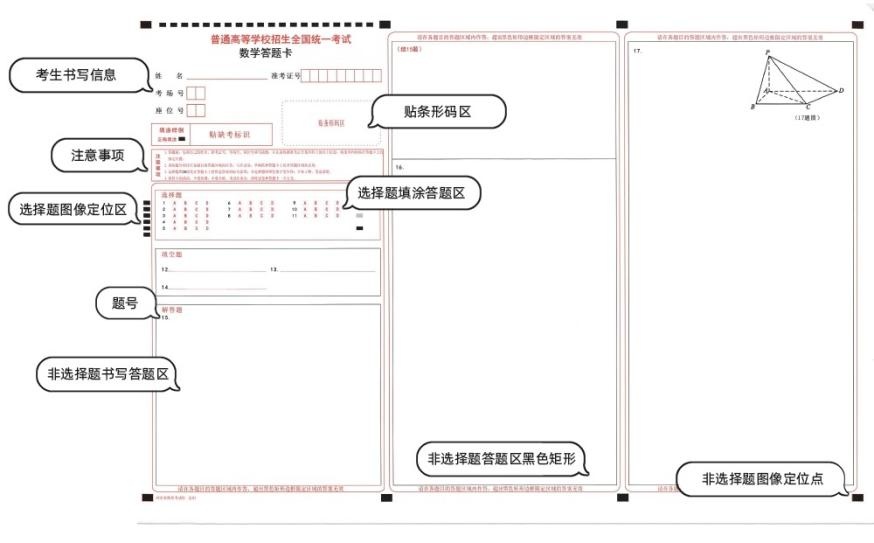 护航高考 荆楚在行动丨湖北省教育考试院发布高考答题规范 避免不规范答题影响成绩