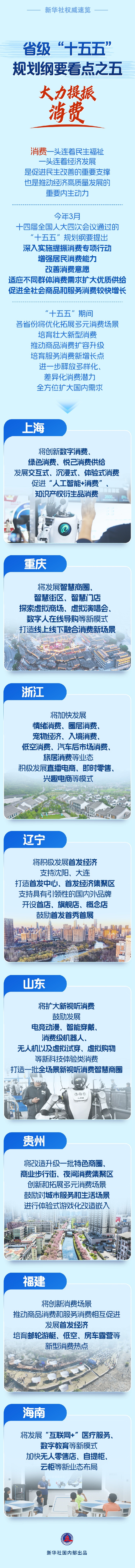 新华社权威速览｜省级“十五五”规划纲要看点之五