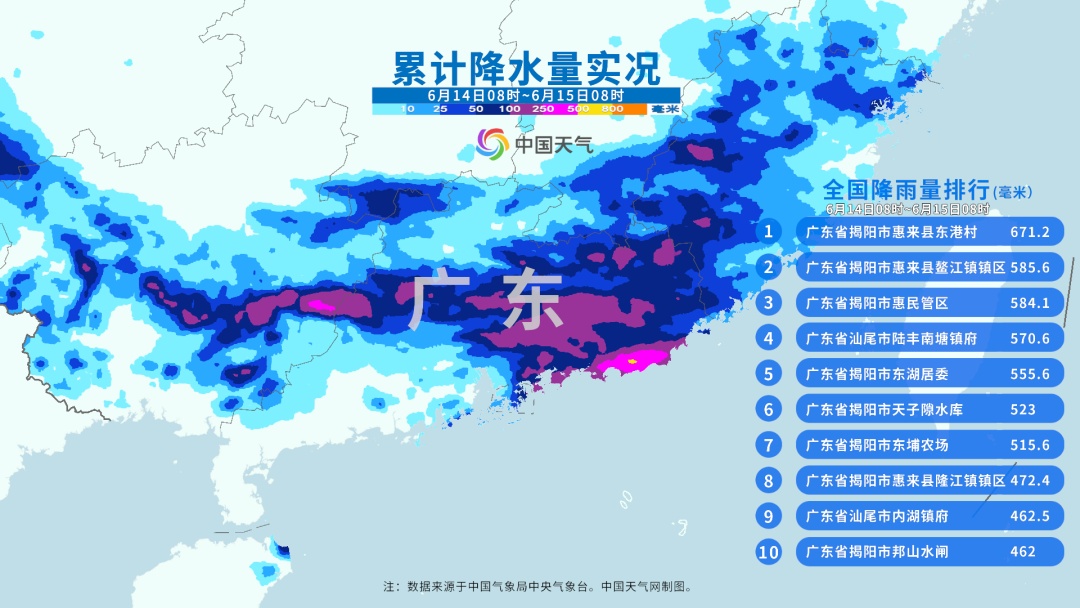 华南强降雨为何这么猛，未来暴雨重心在哪里？