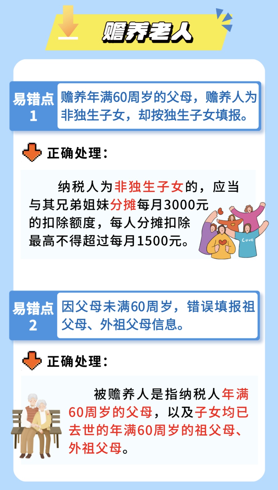 “退税秘籍”靠谱吗？个税汇算这些事项要注意