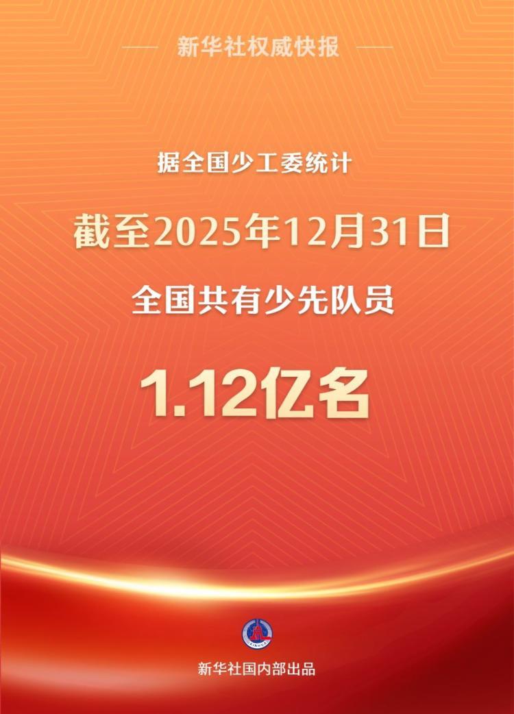 全国共有少先队员1.12亿名