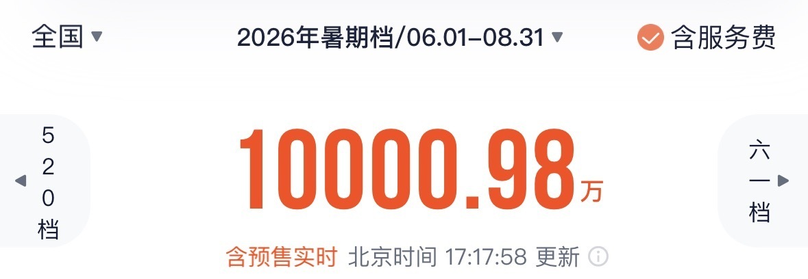  视频丨2026暑期档电影票房破亿！这个夏天电影院见