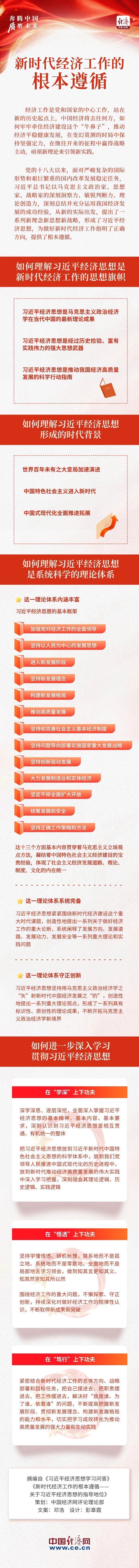 奔腾中国·质胜未来丨新时代经济工作的根本遵循