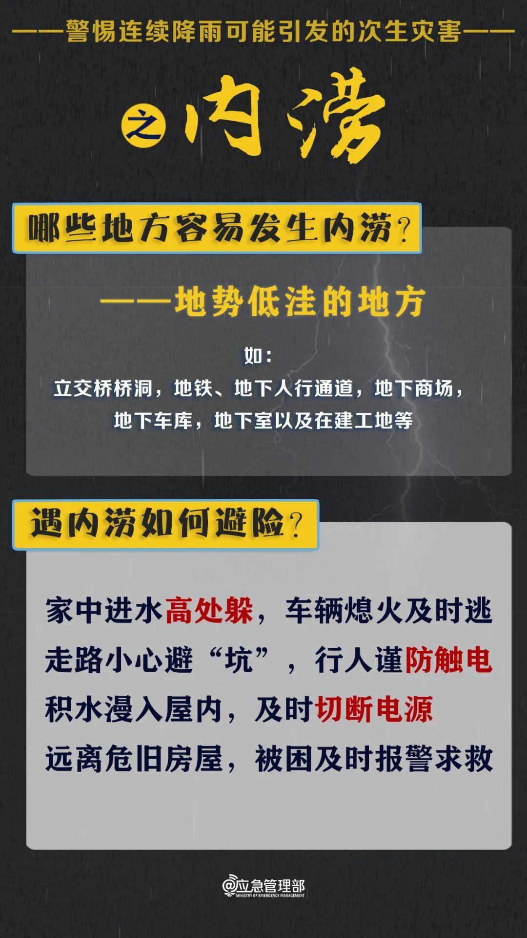 注意了！我国全面进入汛期