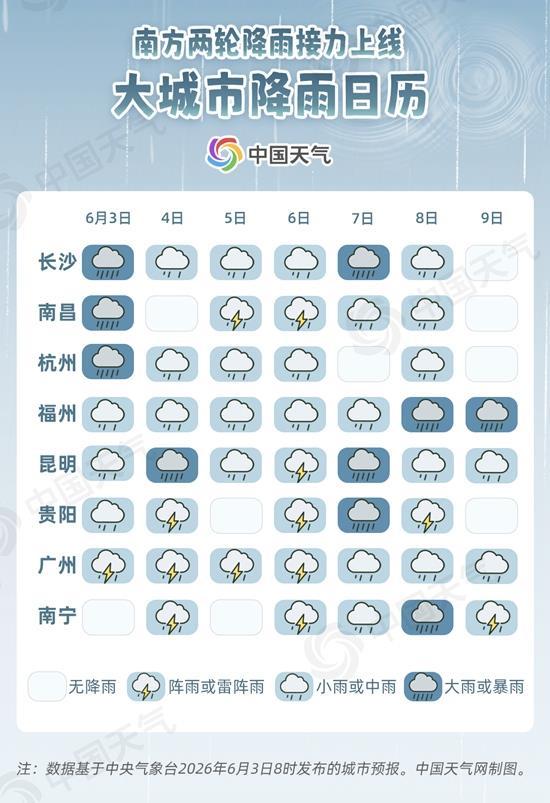 南方两轮降雨将波及十余省份 这些地方高考考生注意防雨