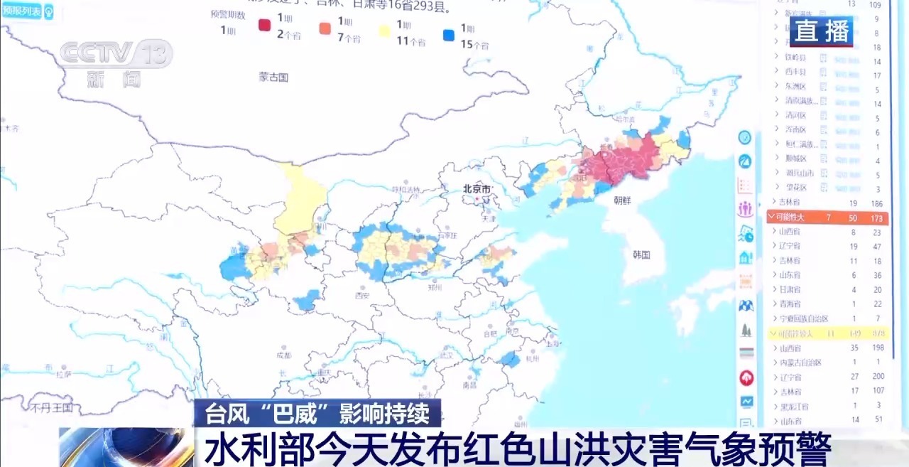 水利部今天发布红色山洪灾害气象预警专家：智慧平台滚动分析风险(图1)