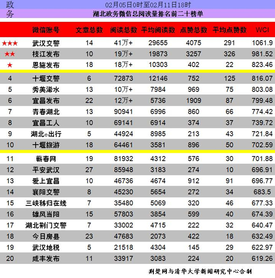 政务.jpg 政务.jpg