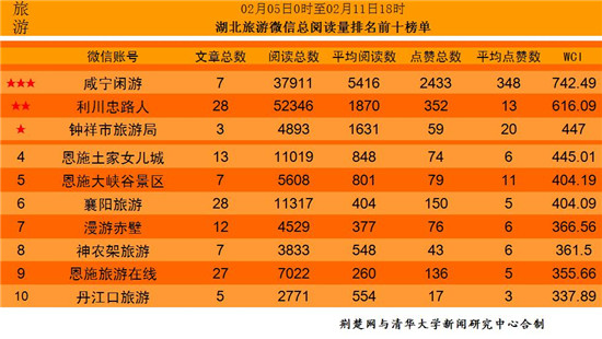 旅游.jpg 旅游.jpg