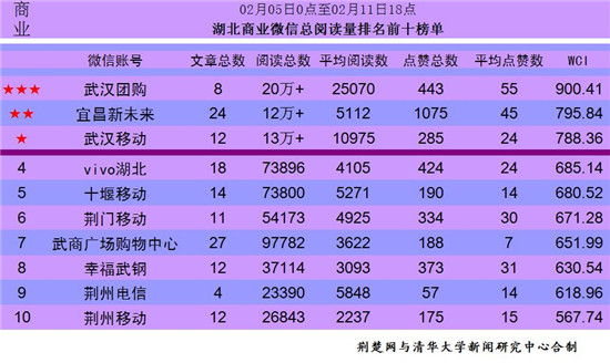 商业.jpg 商业.jpg