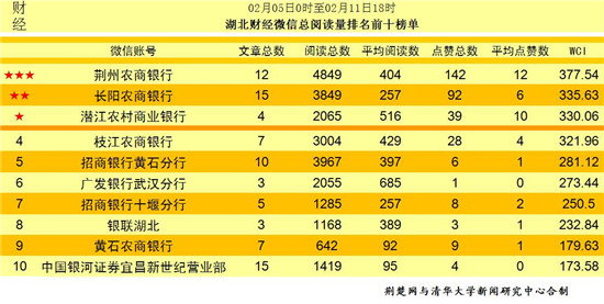 财经.jpg 财经.jpg