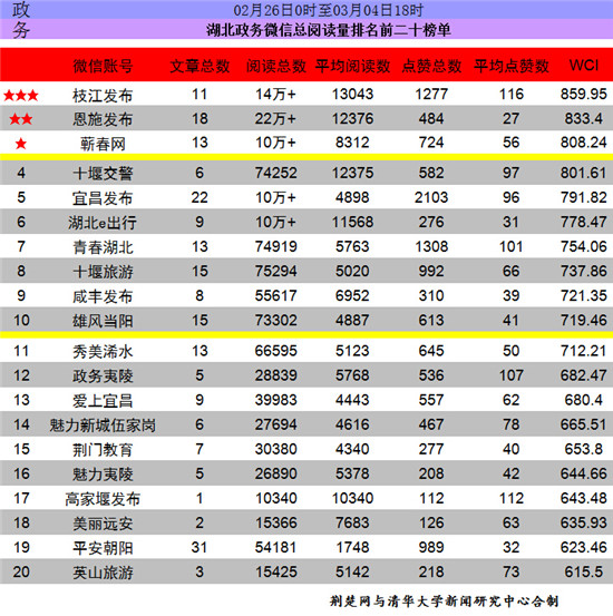 政务.jpg 政务.jpg