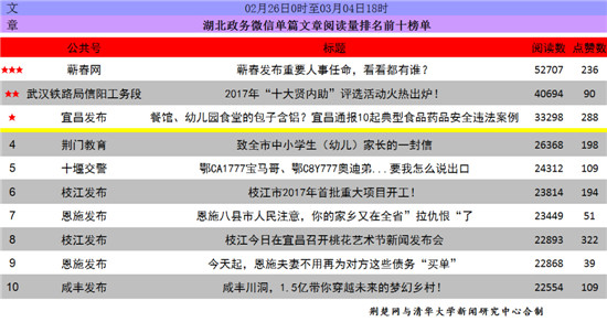 文章.jpg 文章.jpg