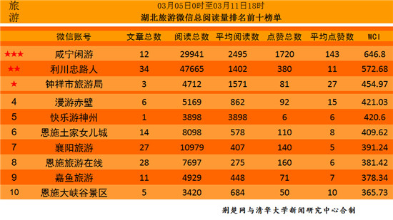 旅游.jpg