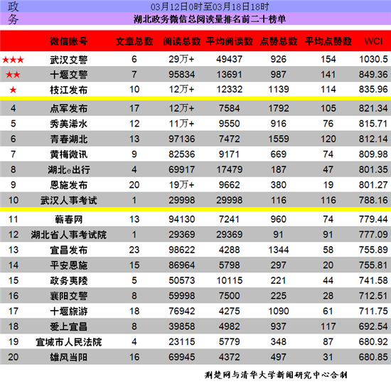 政务.png 政务.png