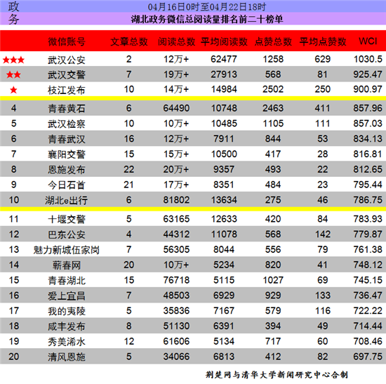 政务.png 政务.png