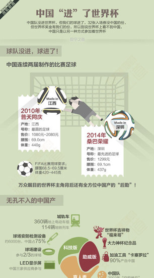 �й������������籭