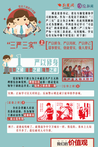 党员干部“三严三实”践行攻略（上）