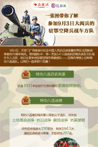 һ��ͼ�����˽�μ�9��3�մ��ı���פ���ս���ս������