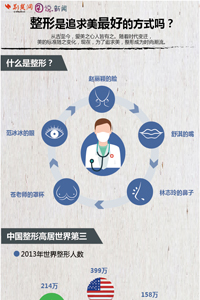 ������׷������õķ�ʽ��