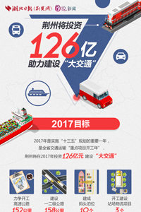 一张图读懂荆州126亿交通资金砸去哪了