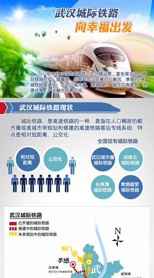 武汉城际铁路，向幸福出发！