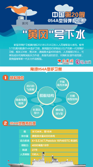 �й���20��054A�͵������������Ƹԡ�����ˮ