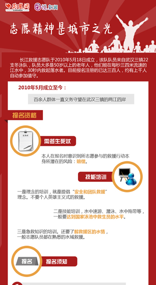 ־Ը�����ǳ���֮��