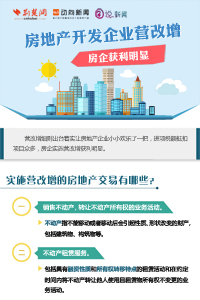 房地产开发企业营改增 房企获利明显