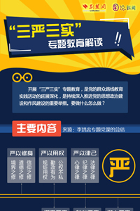 “三严三实”专题教育解读