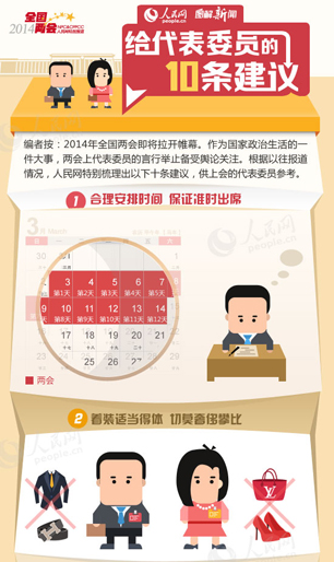 2014全国两会给代表委员的十条建议