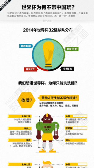 ���籭Ϊ�β����й��棿