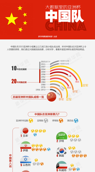 ������������ޱ��й���