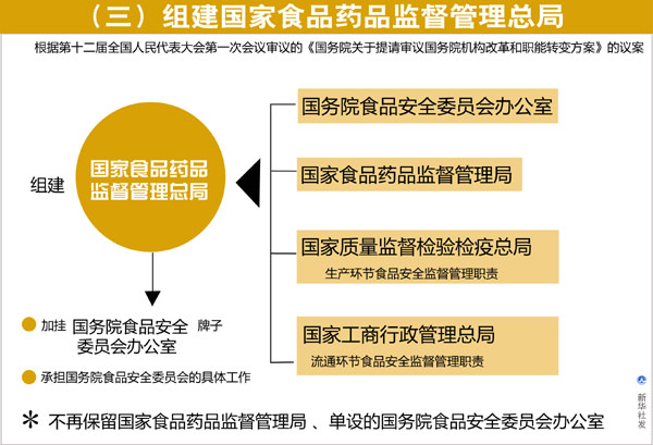 人口发展战略_西部区域人口发展战略与规划(3)