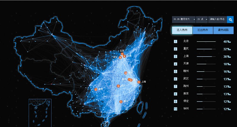 春节人口 大数据_中国人口老龄化数据图(3)