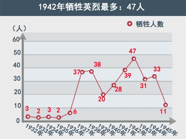 中国人口最多的身份_2016中国人口最多的省份(3)