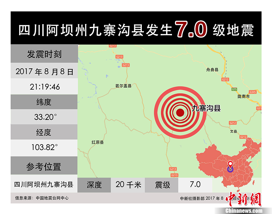 直播丨九寨沟7.0级地震已造成12人死亡 175人